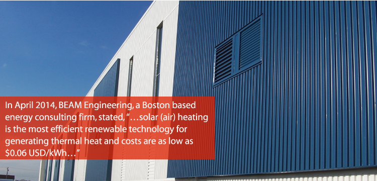 Rooftop solar air heating system